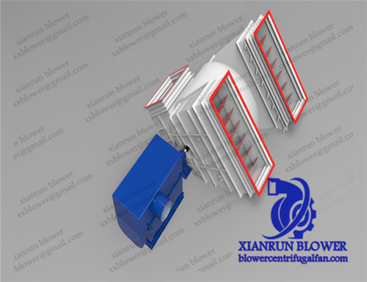 ventilador de fã centrífugo de 90-3500mm de aço inoxidável para a coleção de poeira