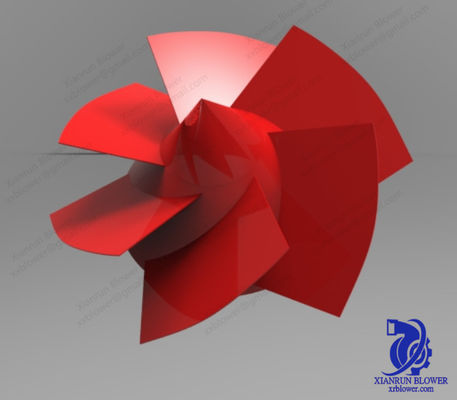 Ventiladores Axiais Industriais Com Baixo Ruído E Design Durável do Impulsor Para Aplicações de Exaustão de Fluxo Axial em Várias Indústrias