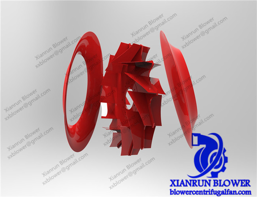 Capa resistente ao desgaste do ventilador centrífugo Impeller Tratamento especial Acessórios do ventilador centrífugo Rodas inclinadas para trás